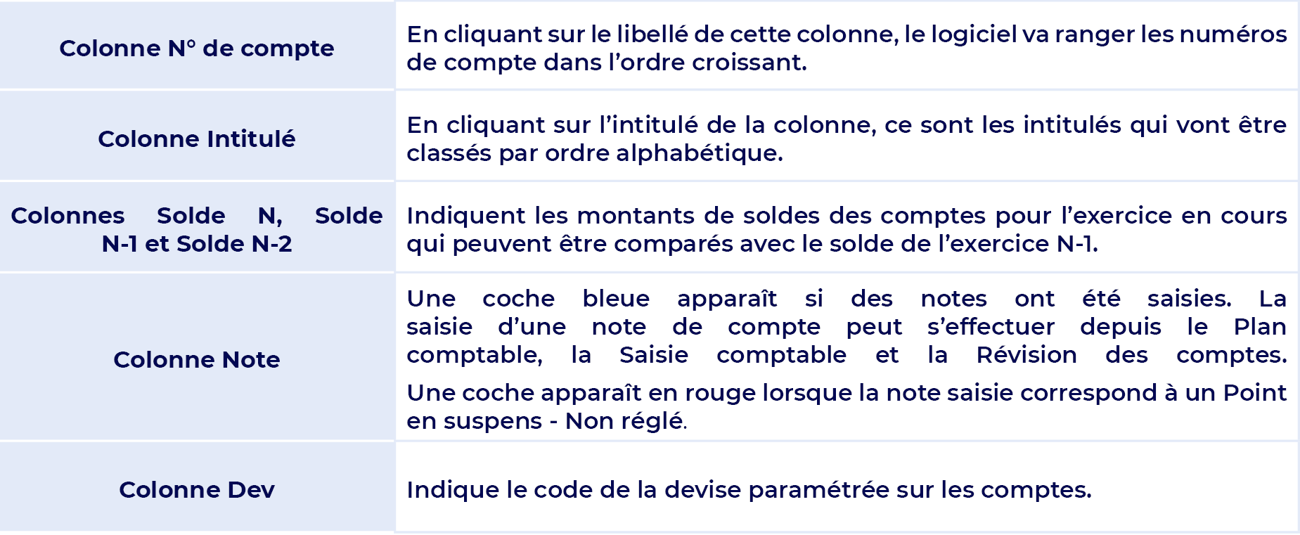compta - plan comptable..png